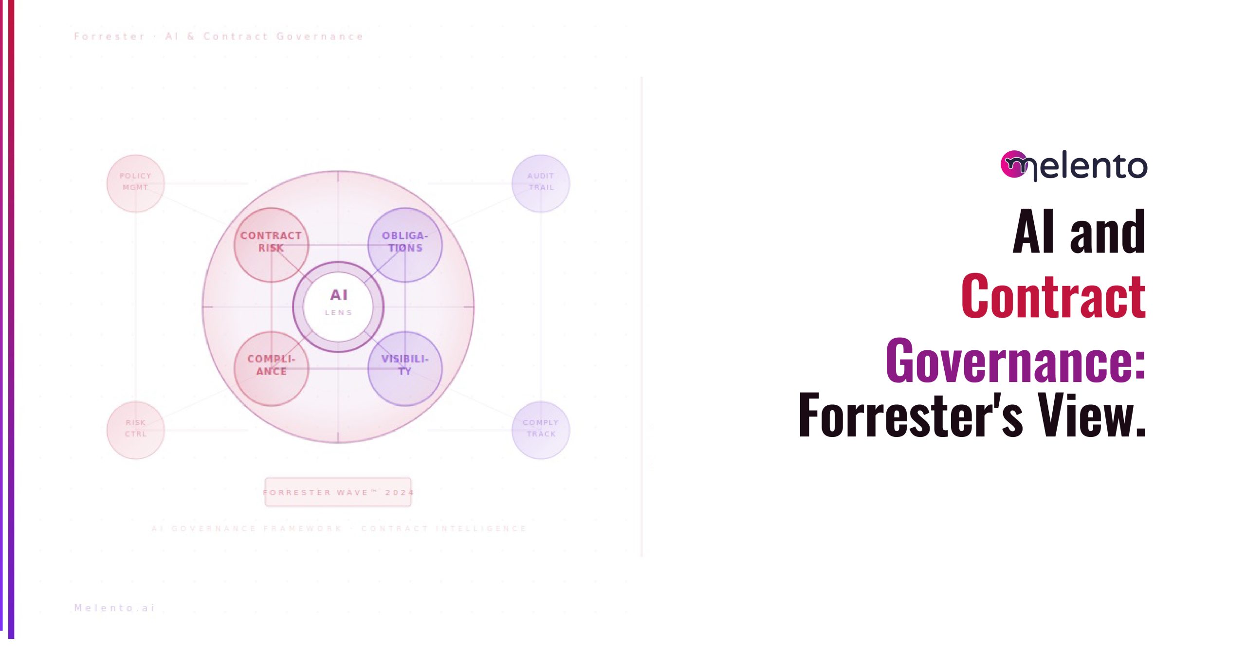 Contract Governance