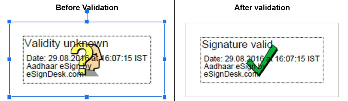 Validate Certificate Trust Chain