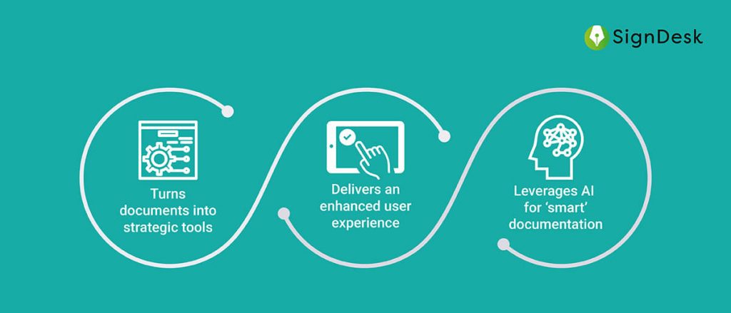 Document-Automation-Benefits