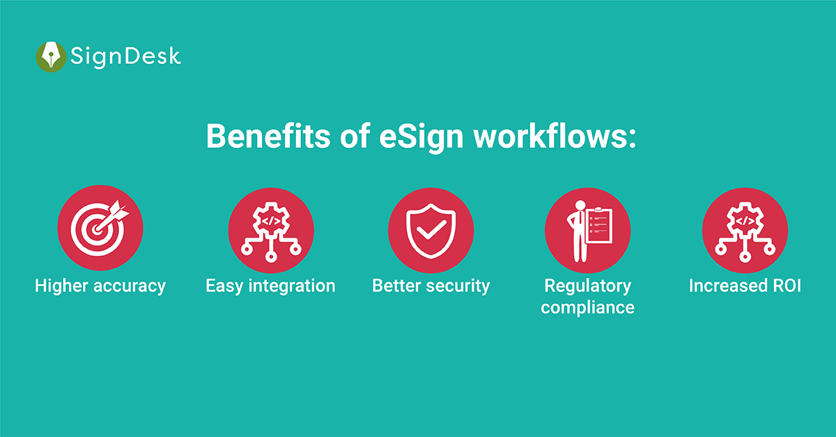 esign workflow- Advantages 