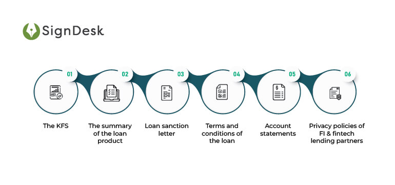 Documents Need to Be Digitally Signed
