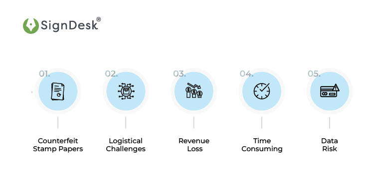Why Businesses Need To Avoid Physical Stamping