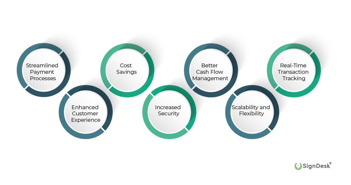enach-for-existing-payment-system