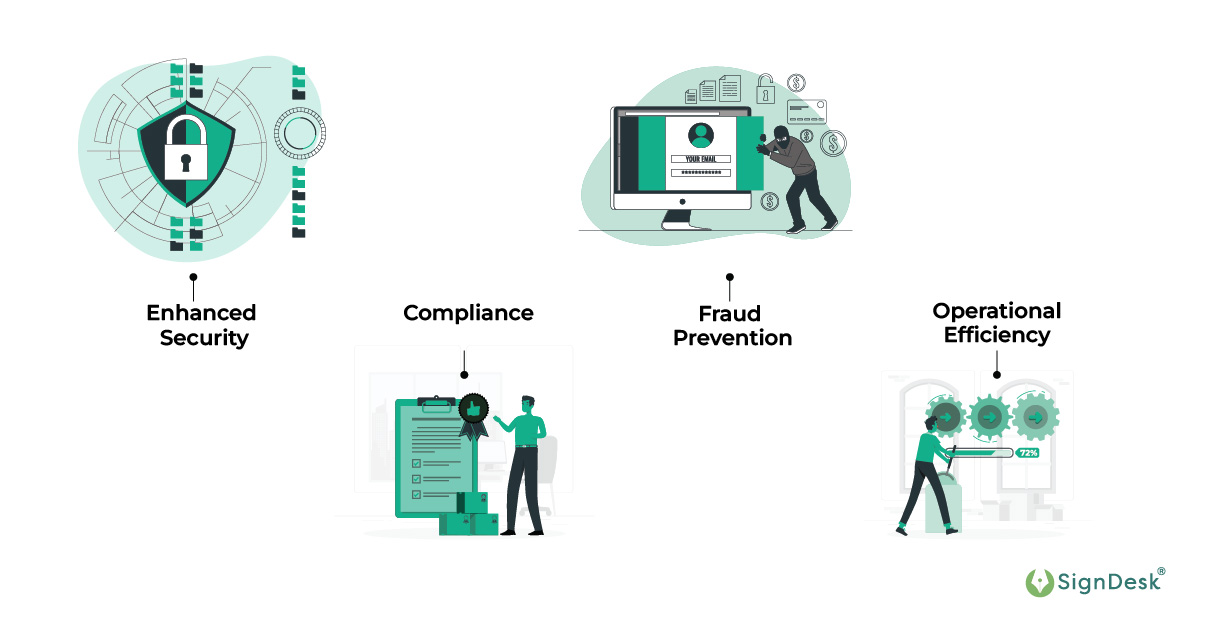 Benefits of having geofencing in eSign workflow