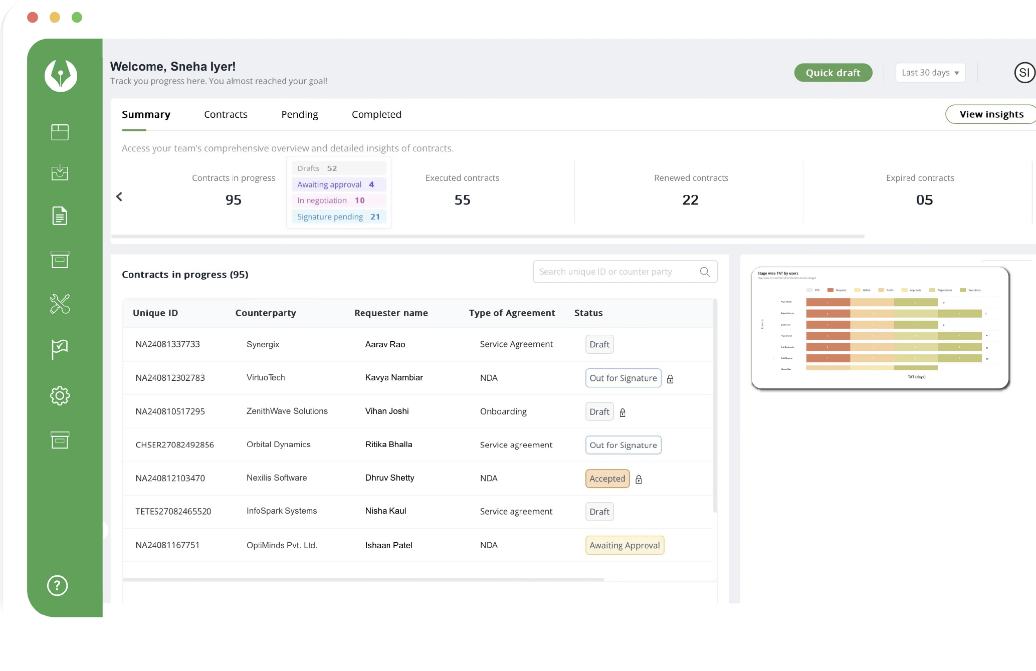 Dashboard repository