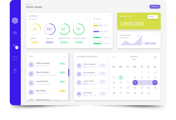 Dashboard