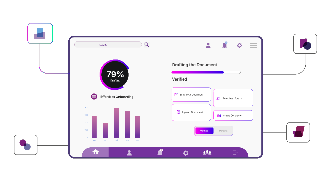 Digital Onboarding