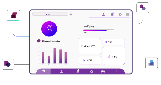 Digital Onboarding